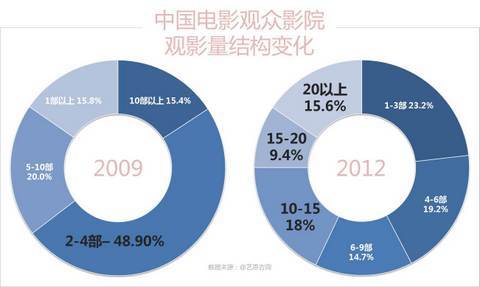 国产成人一区二区三区:02-05-10-11-13-33T：25,国产成人影视产业的多区域发展与探索 —— 一区、二区、三区及特定时间点的深度解析（02-05-10-11-13-33T，25）