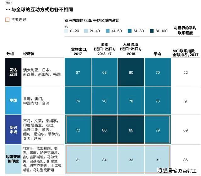 亚洲国产精品无码久久98:16-27-33-35-43-48X：38,亚洲国产精品的崛起与探索，无码文化的新时代