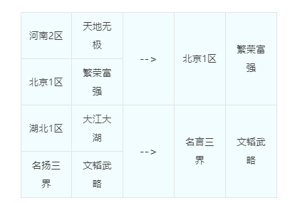 亚洲一区二区三区高清AV:03-04-16-25-32-47J:07,亚洲一区二区三区高清影音探索,深度解读不同区域的文化特色与影音发展