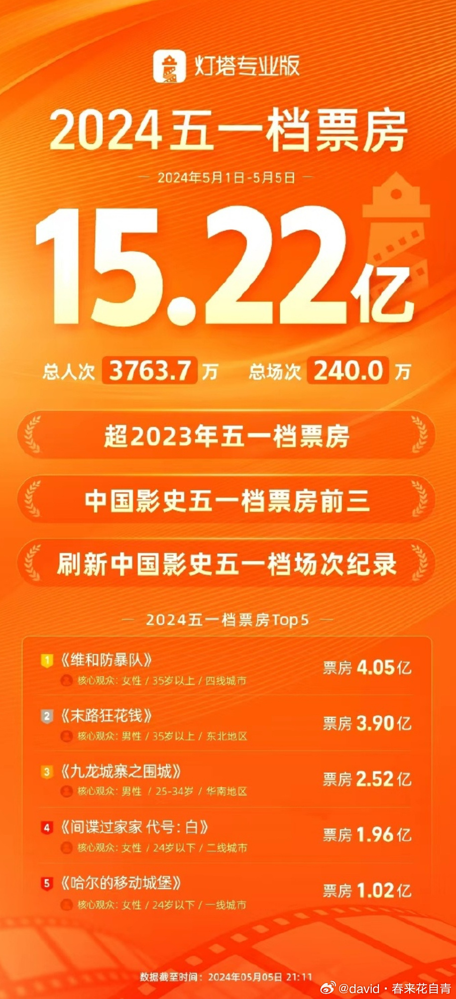 国产福利无码一区在线:05-16-22-25-36-47C:32,国产福利无码一区在线,探索中国影视娱乐产业的新疆界