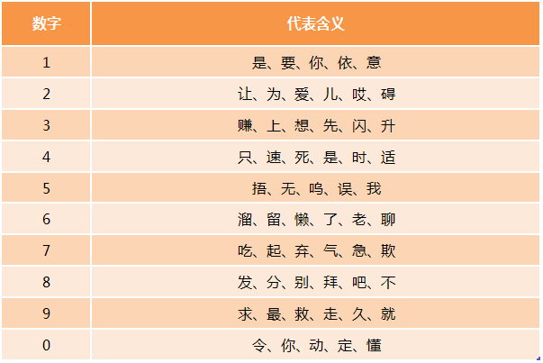 色综合久久中文综合网:13-23-33-39-44-47T:26,色综合久久中文综合网,探索数字背后的深层含义与魅力