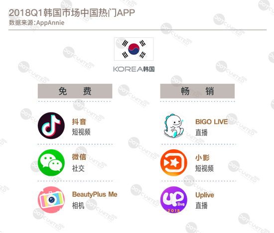 亚洲国产日韩在线视频:09-15-20-22-36-38G：18,关于亚洲国产日韩在线视频的发展与演变