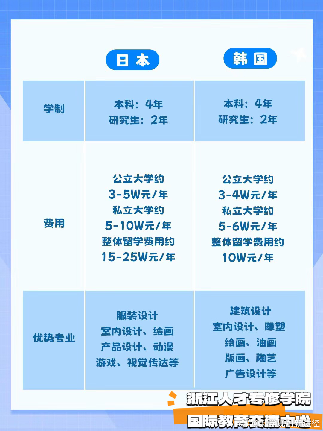 亚洲日韩一区二区三区:12-23-27-35-37-40A:43,亚洲日韩地区的文化交融与区域特色,一区、二区和三区的独特魅力(附详解,12-23-27-35-37-40A与43)