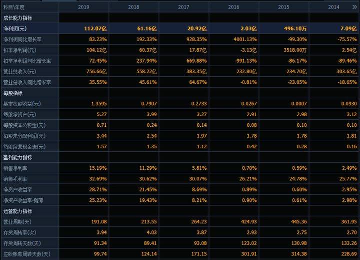 在线精品一区二区三区:05-18-21-24-25-45W:31,在线精品一区二区三区,探索数字世界的独特魅力与多元层次(05-18-21-24-25-45W与31的魅力)