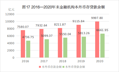 在线精品一区二区三区:05-18-21-24-25-45W:31,在线精品一区二区三区,探索数字世界的独特魅力与多元层次(05-18-21-24-25-45W与31的魅力)