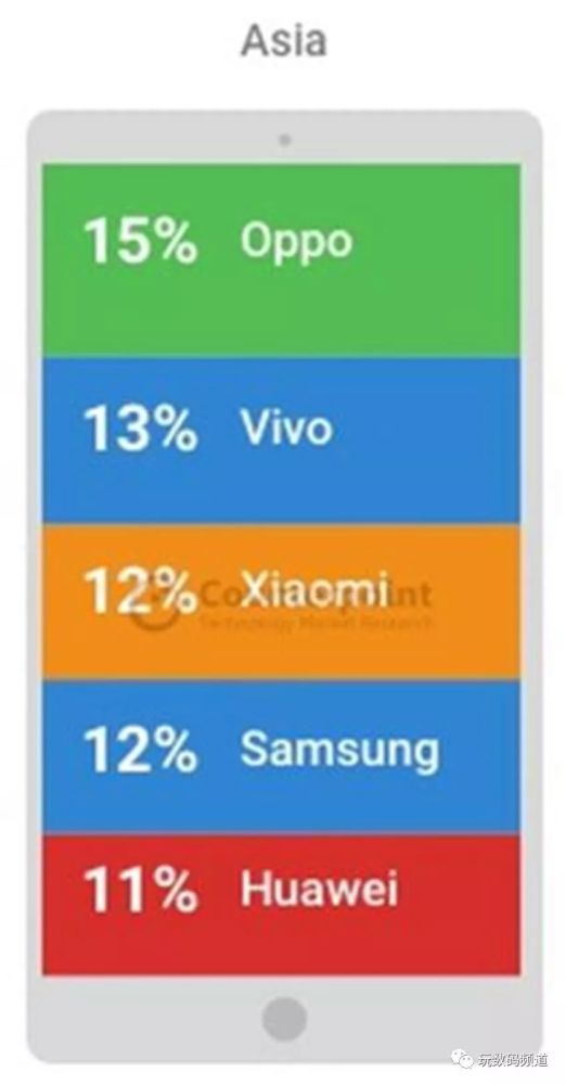 最新亚洲国产手机在线:03-13-20-26-39-43C:03,最新亚洲国产手机在线,探索国产手机的新领域与未来趋势(03-13-20-26-39-43C)