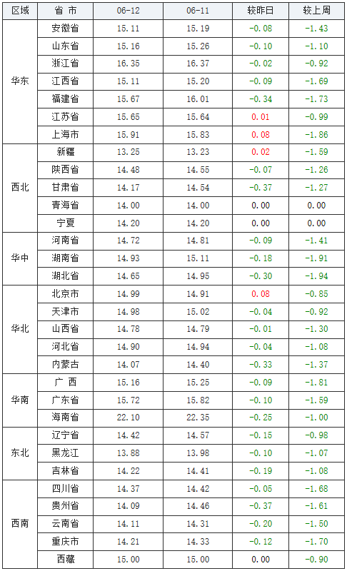 99欧美日本一区二区留学生:05-06-10-28-39-44L:46,留学生视角下的欧美与日本,一区二区的探索与体验(05-06年,10月,以及特定日期的深度解析)