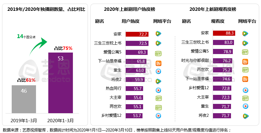 国产在线第一区二区三区:01-14-25-30-31-41Z:13,探索国产在线第一区至四区,深度解析数字背后的故事