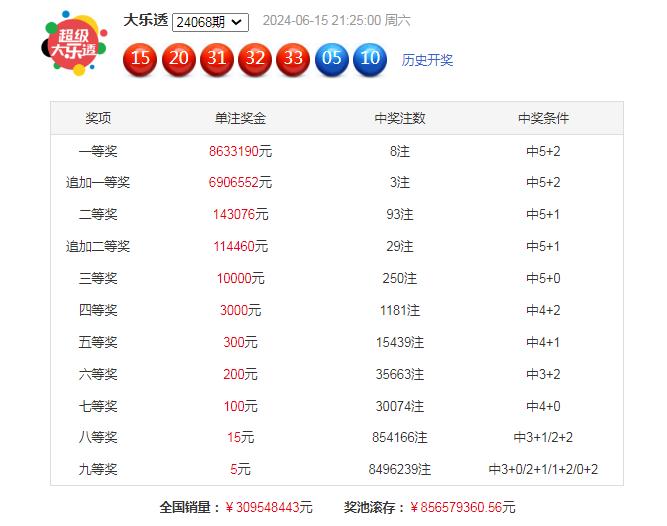 色香阁综合无码国产在线:03-12-27-29-34-46Y:12,探索色香阁综合无码国产在线的独特魅力,一场视觉与心灵的盛宴