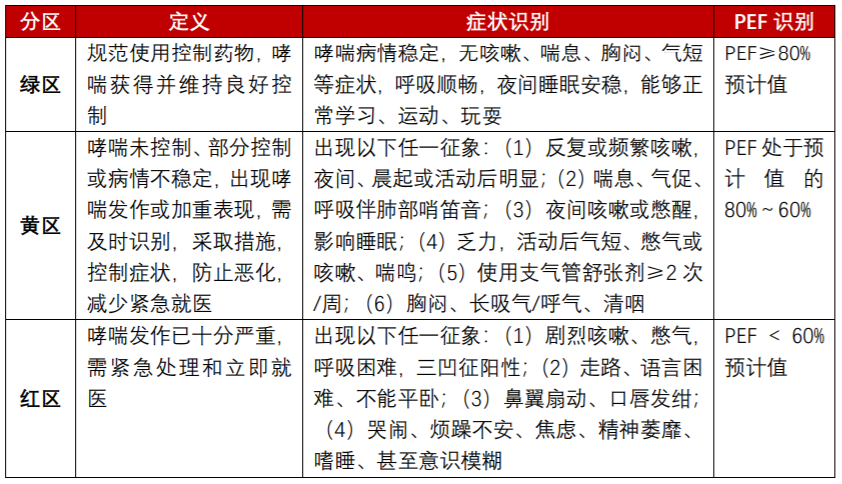 成人免费一区二区三区视频:09-15-27-42-43-45Z:45,关于成人视频区域的不同分区及其相关内容探讨