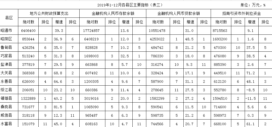 婀娜多姿 第2页