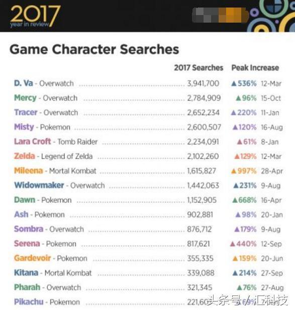 国产亚洲成年网址在线观看:02-13-17-28-29-46N:45,关于国产亚洲成年网址在线观看的一些思考