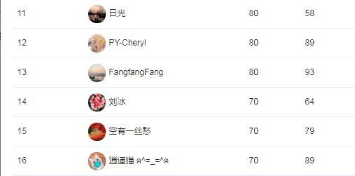 国产一区国产二区在线精品:15-21-23-25-26-31K:39,国产影视精品,一区与二区的璀璨之星