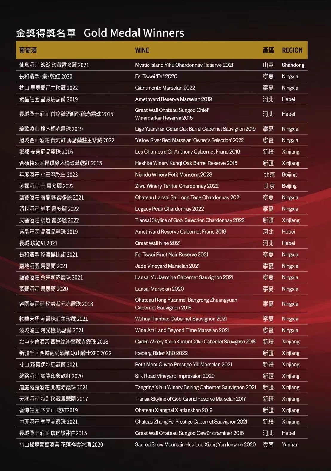 精品国产第一国产综合精品:10-11-23-26-31-45X:07,精品国产第一国产综合精品,探索卓越,见证品质之路