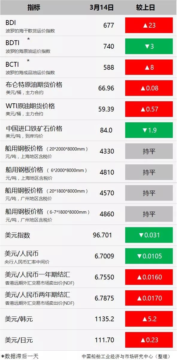 无码国产精品久久一区免费:12-13-17-24-27-28J:03,色情内容是不合法的,违反我国相关的法律法规。我们应该遵守法律和道德准则,远离色情内容。如果有其他有益身心的娱乐需求,可以寻找一些正规的平台或文化活动,例如观看电影、参加体育运动等。这些活动不仅能够提供娱乐,还能够促进身心健康。同时,我们也应该保持对互联网的警惕性,避免接触不良信息,共同维护网络健康。以下是一篇关于其他主题的文章