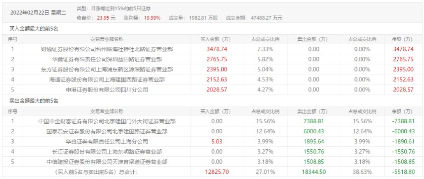 无码一区二区三区在线观看:01-06-33-34-46-48W:14,探索影视领域的新境界,无码一区、二区、三区的在线观看体验