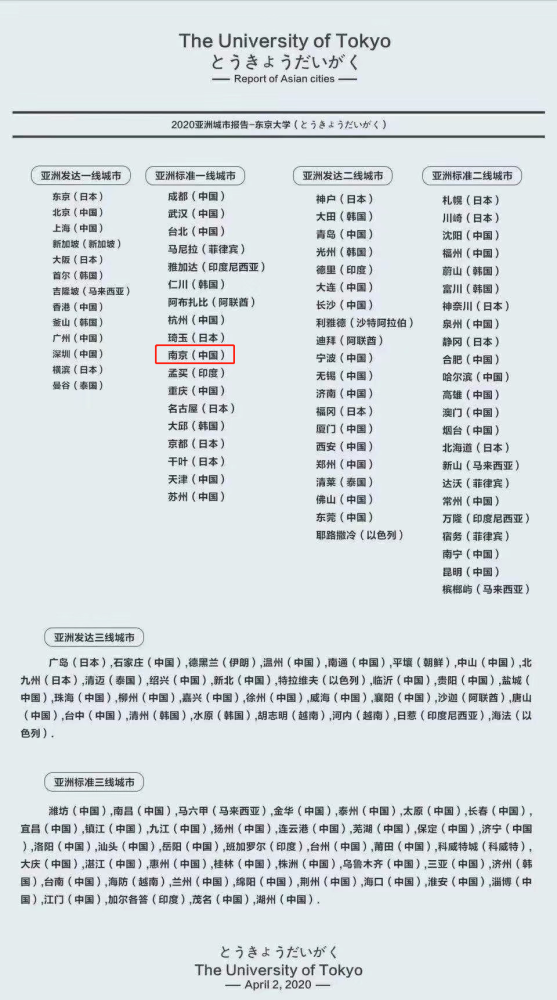 亚洲国产精品无码久久一线:19-22-29-39-40-42Y:02,亚洲国产精品的崛起,一线品牌的力量与探索
