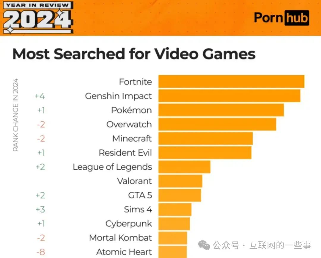 雁过拔毛 第2页