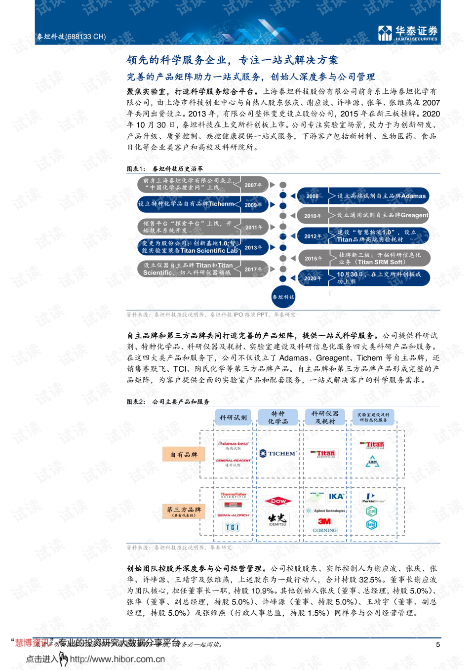 亚洲国产品综合人成综合网站:02-05-19-32-42-44R:17,亚洲国产品综合人成综合网站的发展与探索,以关键词解读其独特魅力
