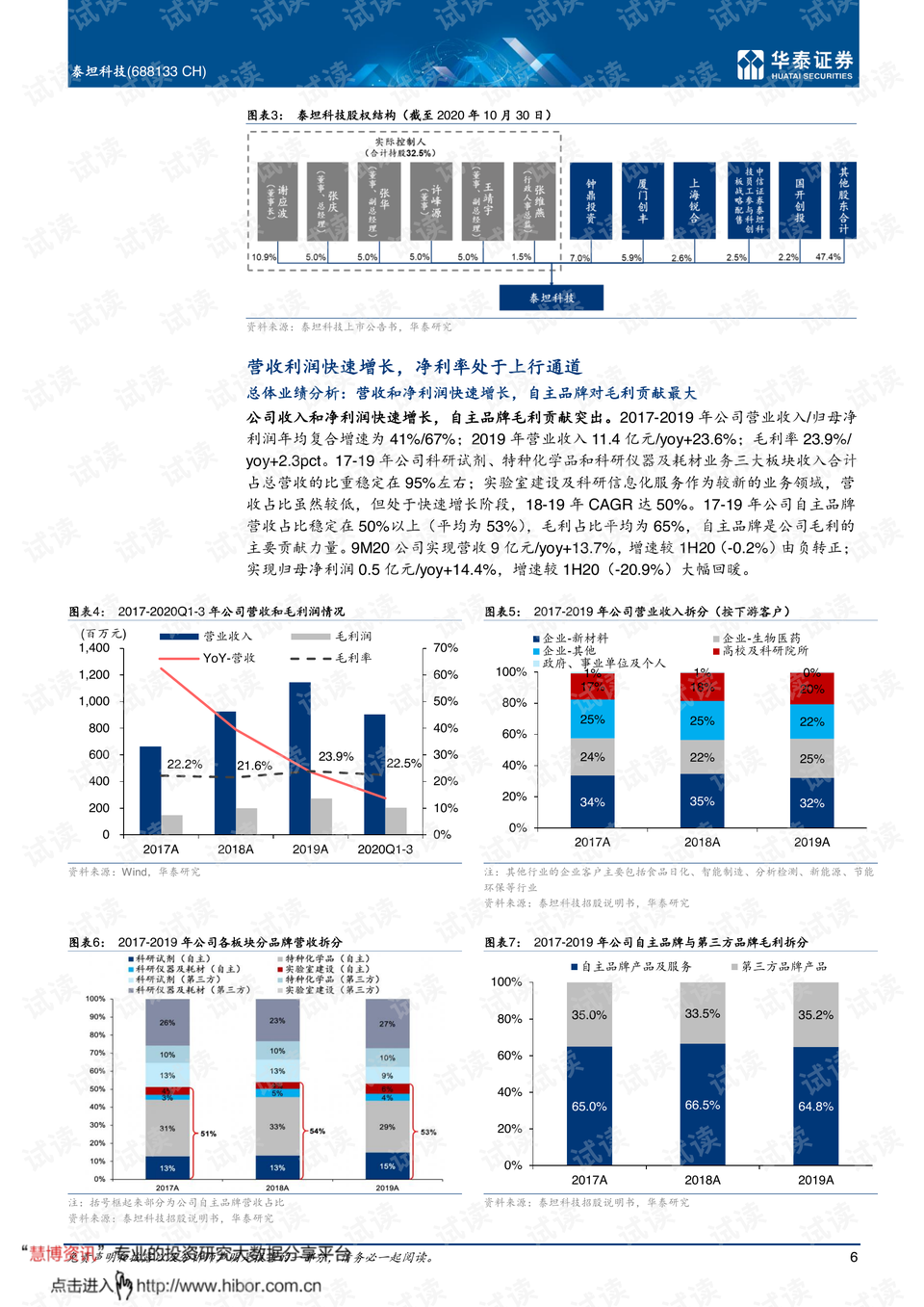 亚洲国产品综合人成综合网站:02-05-19-32-42-44R:17,亚洲国产品综合人成综合网站的发展与探索,以关键词解读其独特魅力