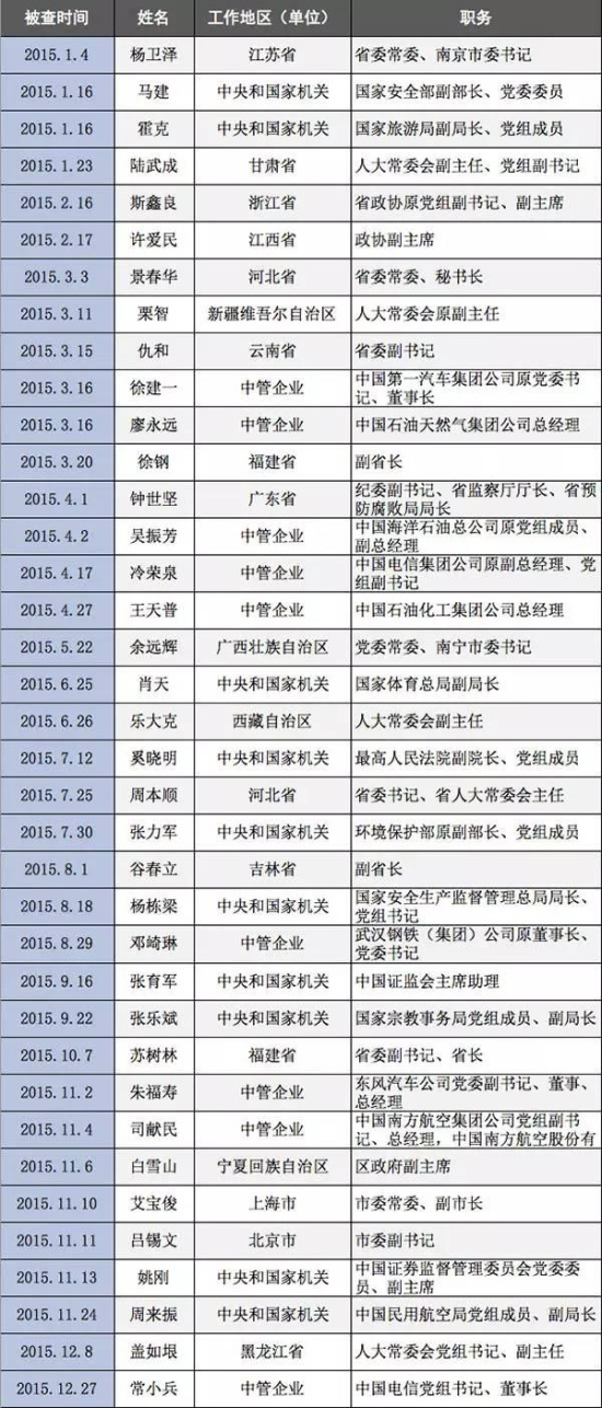 精品成人免费一区二区:15-20-23-27-37-38J:47,探索精品成人娱乐,一区到六区的深度解析(1869字)