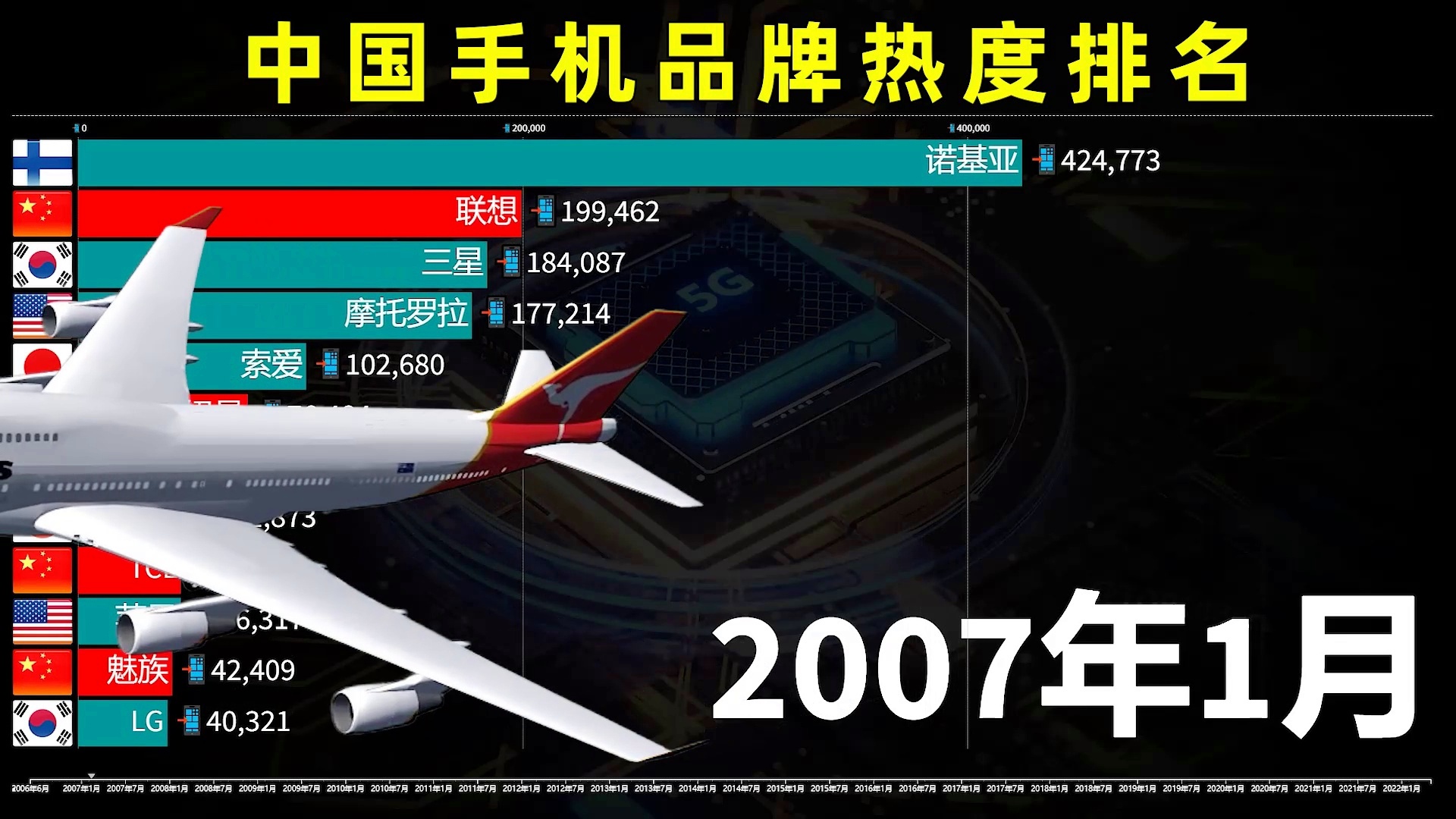 99热精品国产三级在线:21-25-39-40-46-47D:04,探索99热精品国产三级在线的魅力,从数字看文化现象