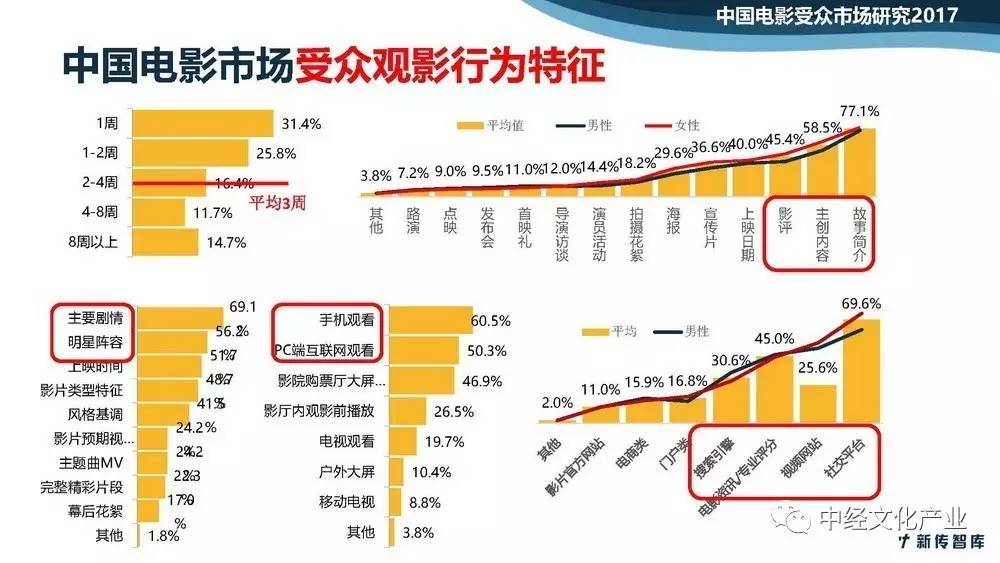 免费看AV在线网站网址:01-10-14-30-37-41M:49,探索在线娱乐,免费观看AV内容的网站及其相关话题探讨