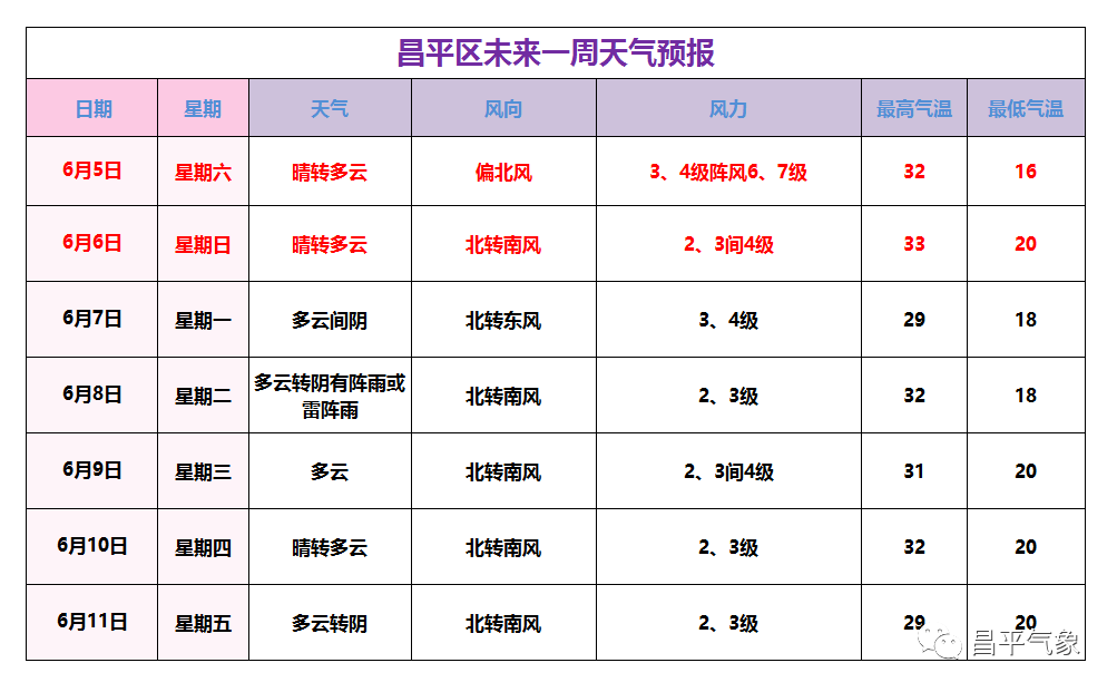拳打脚踢 第2页