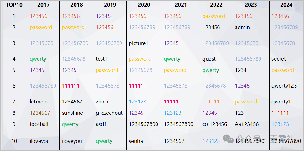 丁香五月网久久综合:02-24-39-46-48-49N:24,丁香五月网,探索久久综合之美,数字密码背后的故事
