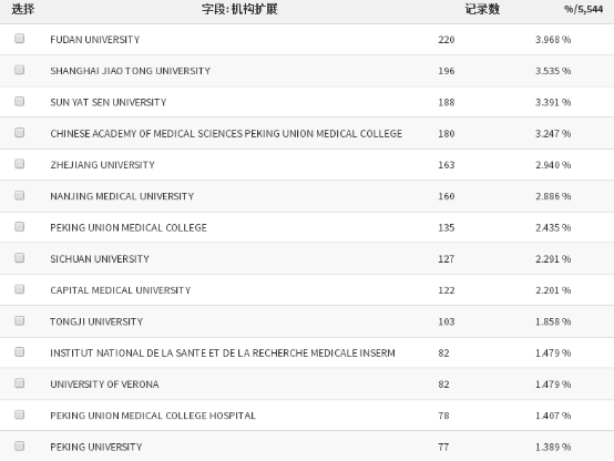 国产97成人亚洲综合在线:09-15-27-42-43-45Z:45,国产97成人亚洲综合在线,探索多元文化交融的魅力时光