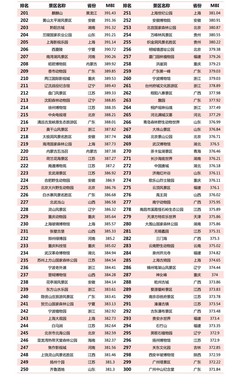 囯产精品一品二区三区:03-06-12-20-21-44S:16,探索国产精品,一区二区三区的独特魅力与深度解析