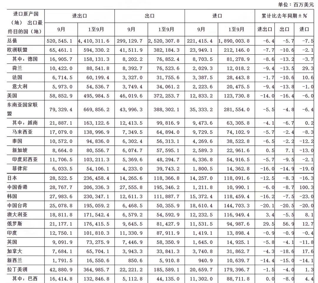 国产成人亚洲欧美日韩:10-21-28-36-40-46W:15,国产成人影视产业,亚洲欧美日韩的交融与多元发展(10-21-28-36-40-46W,15)