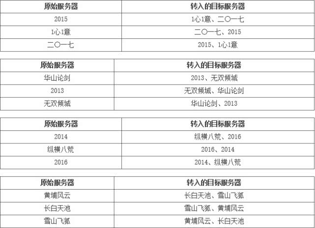 国产乱码一二三区精品:27-38-42-43-44-46Y：47,国产乱码一二三区精品深度解析，探索数字背后的文化现象与产业变迁