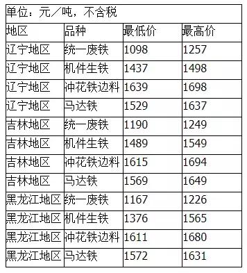 国产乱码一二三区精品:27-38-42-43-44-46Y:47,国产乱码一二三区精品深度解析,探索数字背后的文化现象与产业变迁