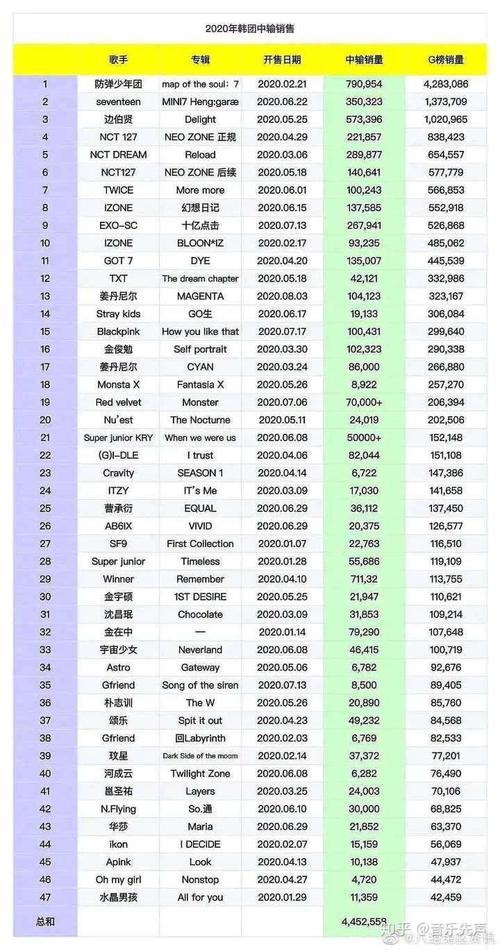 欧美精品日韩精品一卡:07-17-18-35-42-44V:32,欧美日韩精品文化交融下的数字娱乐时代,一卡在手,世界精彩纷呈