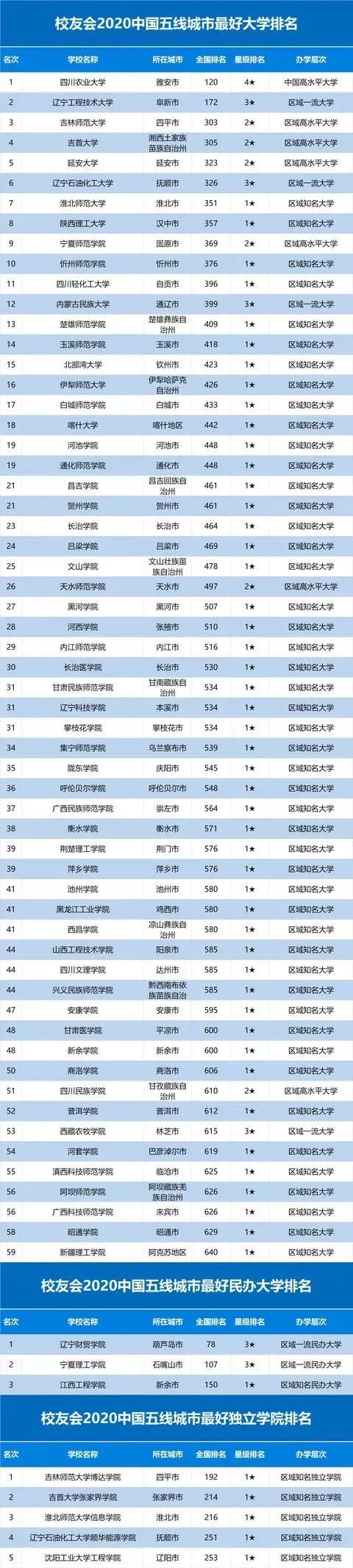 亚洲AV一二三四区四色婷婷:34-35-38-40-42-43Y:13,亚洲AV产业中的一二三四区与特色婷婷,探索与解析