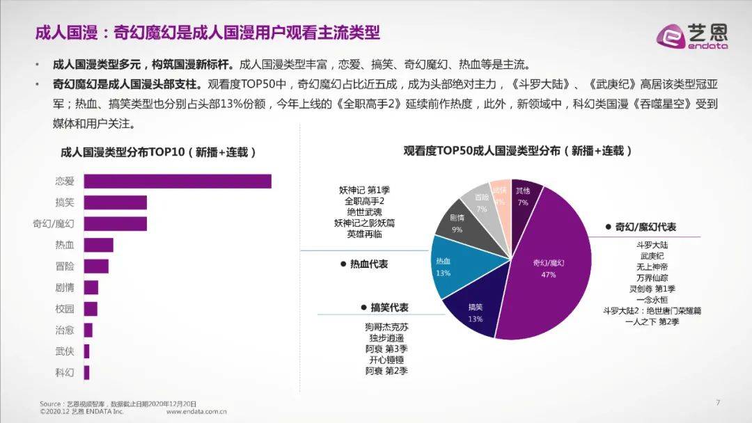 国产成人综合色视频精品:01-12-20-25-34-43Z：48,国产成人综合色视频精品的探讨与发展趋势分析