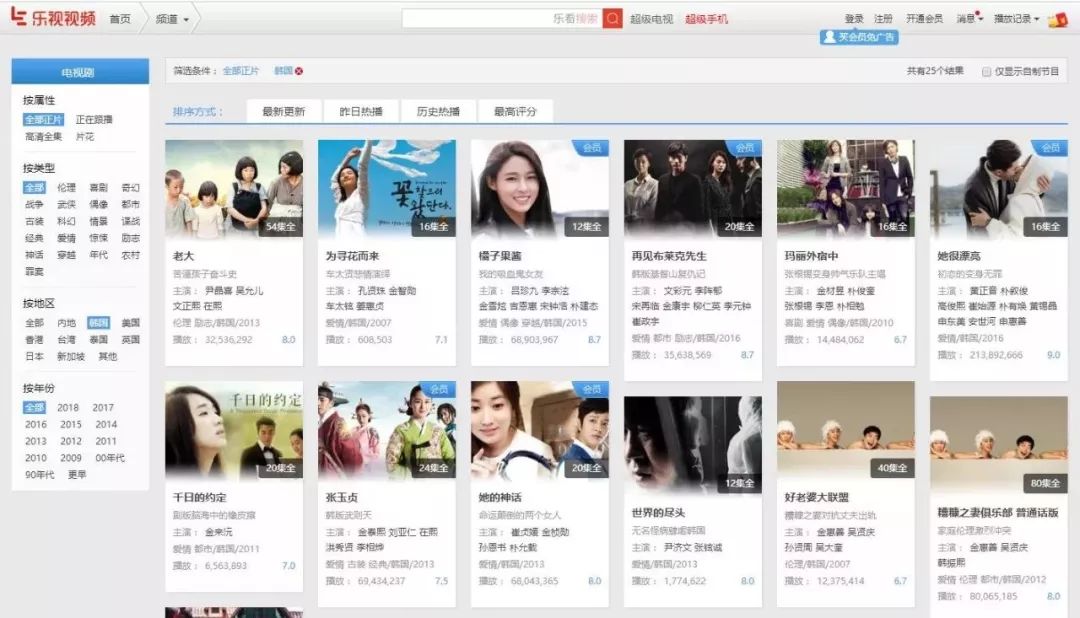 国产小视频在线观看网站:12-16-23-25-29-49G:29,国产小视频在线观看网站,探索数字时代的文化娱乐新领域