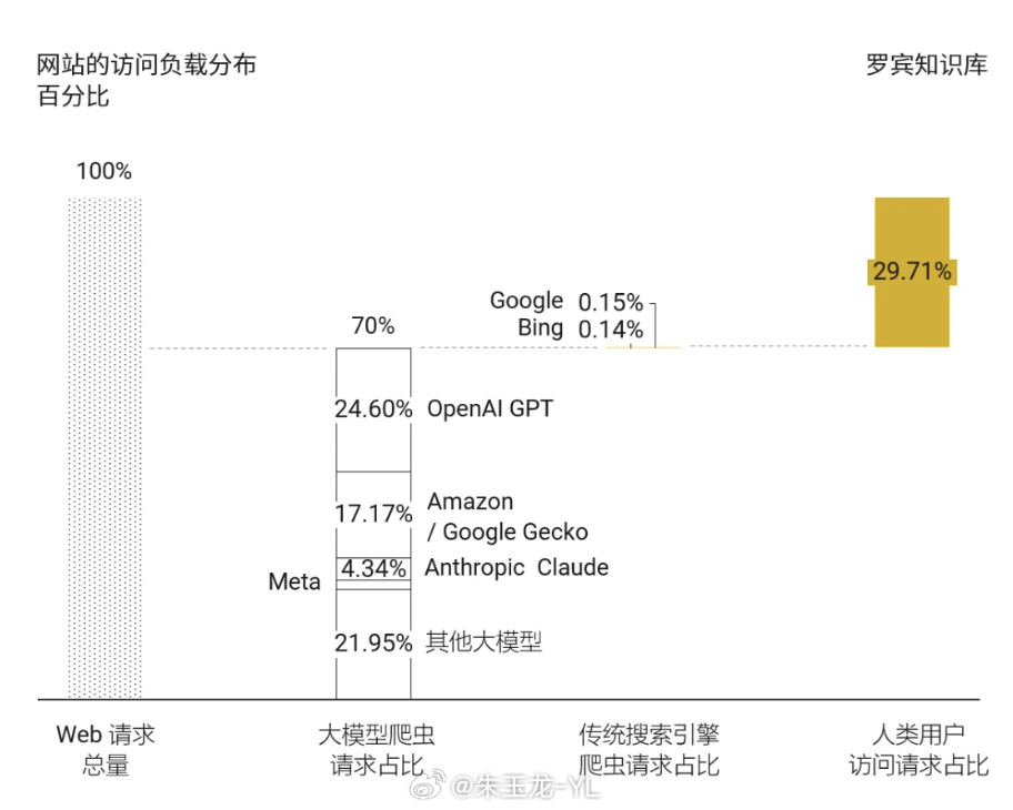 久久久久久黃色網站免費:18-19-29-31-38-43W：40,探索网络世界，关于某些网站内容的深度解析