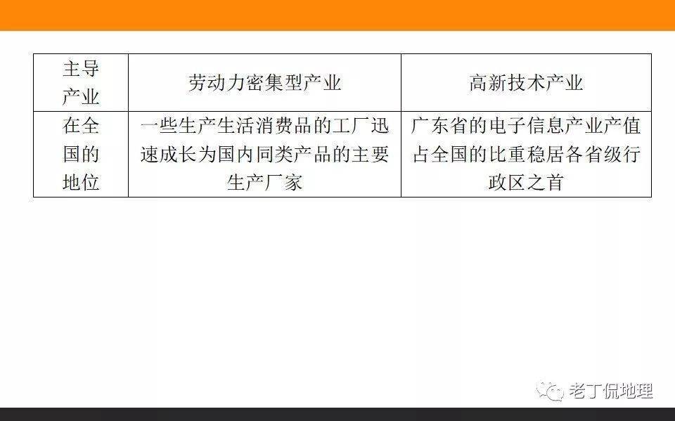 欧美狂野乱码一二三四区:04-09-15-19-35-49P:32,欧美狂野乱码一二三四区,探索数字背后的神秘世界之旅