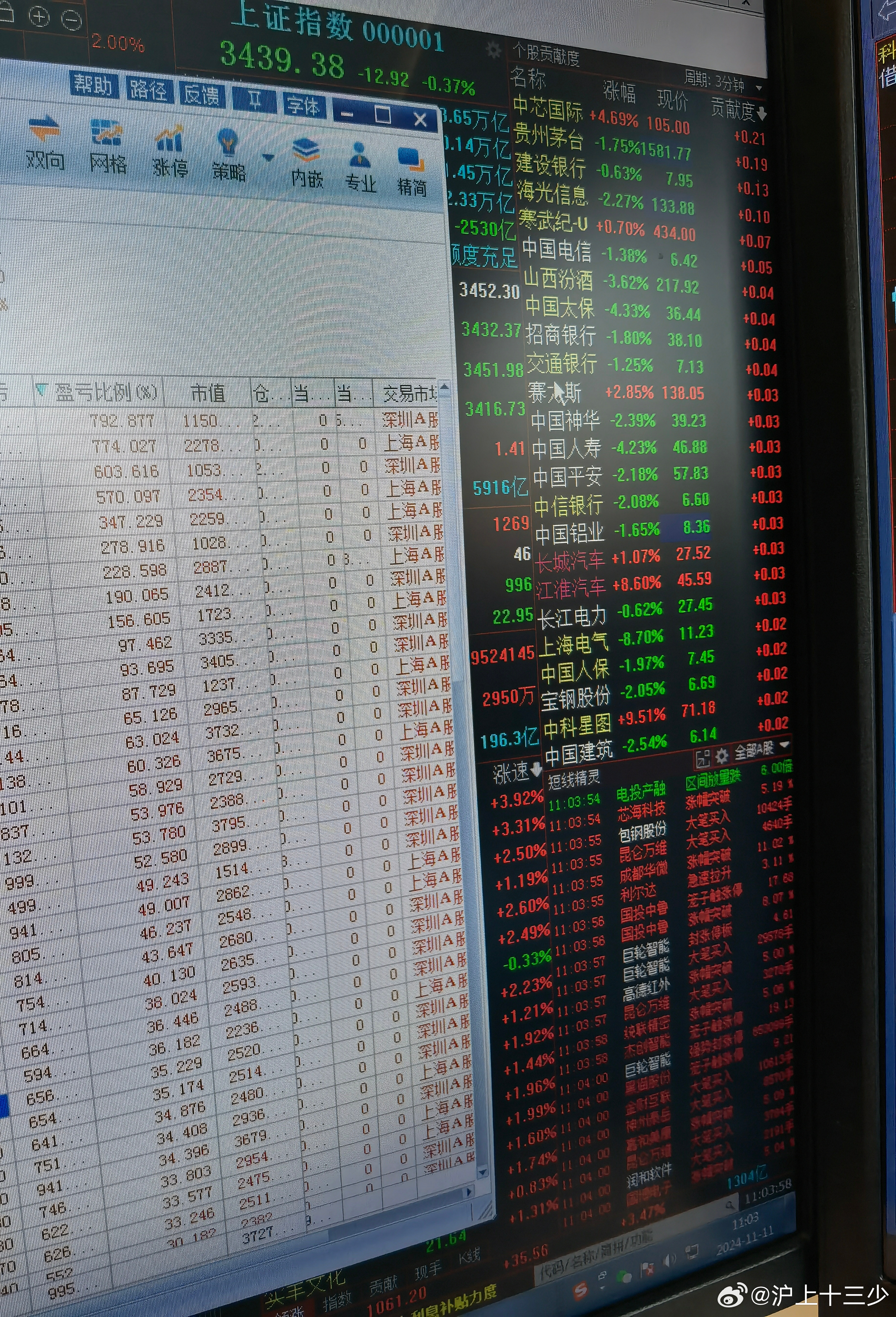 天天综合天天做天天综合:01-06-33-34-46-48W:14,天天综合,探索与实践的无尽循环