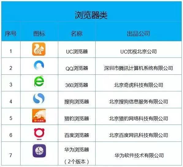 亚洲私人无码综合久久网:22-28-30-34-38-46A：02,亚洲私人无码综合网站的发展与影响，探索数字娱乐的新时代（关键词，久久网、成人内容分级）