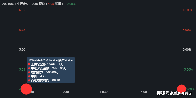 一本大道大臿蕉无码视频:02-10-22-24-45-48P:02,探索一本大道,大臿蕉无码视频的深度解析(02-10-22-24-45-48P深度解析)