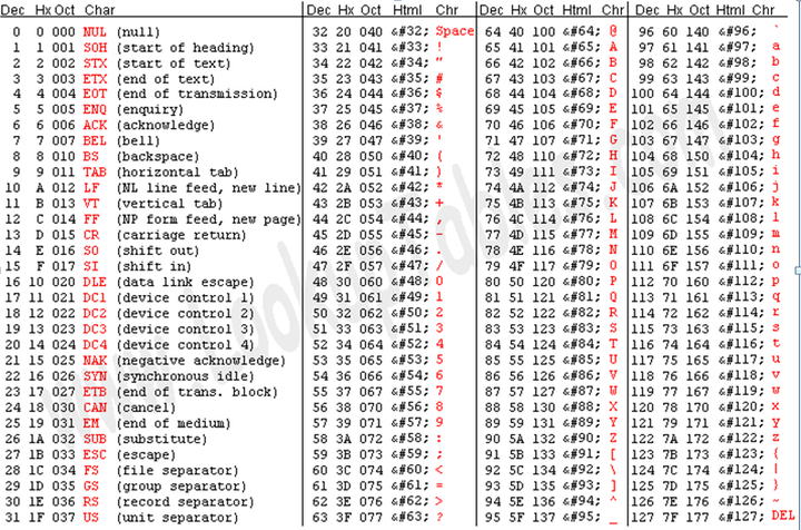 一本无线乱码不卡一二三四:03-19-21-22-40-49J:48,一本无线乱码之书,探索数字与技术的神秘交织