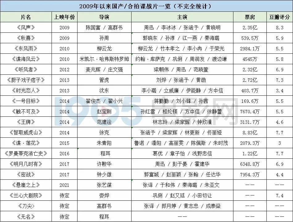 国产精品天干在线观看:16-19-26-28-31-40K:14,国产精品天干在线观看,探索与赏析