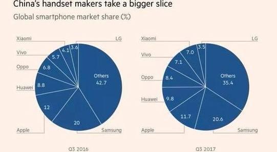 欧美亚洲国产手机在线有码:11-12-16-20-28-47M:27,欧美亚洲国产手机在线有码,一场技术与文化的交融之旅