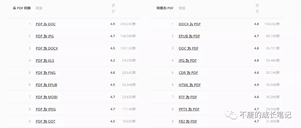 日韩不卡1卡2卡三卡2021免费网站:14-15-23-32-38-48N:49,探索日韩不卡网站,免费资源一网打尽(2021年最新版)