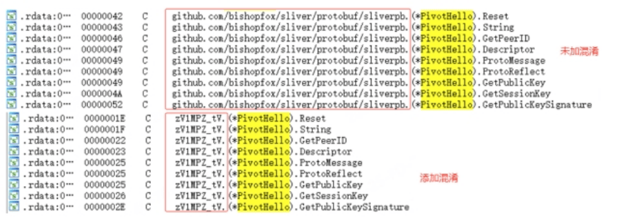 亚1州区2区3区4区产品乱码2021:01-18-28-43-45-47V:42,亚1州区产品乱码现象分析及对策建议(2021年观察报告)