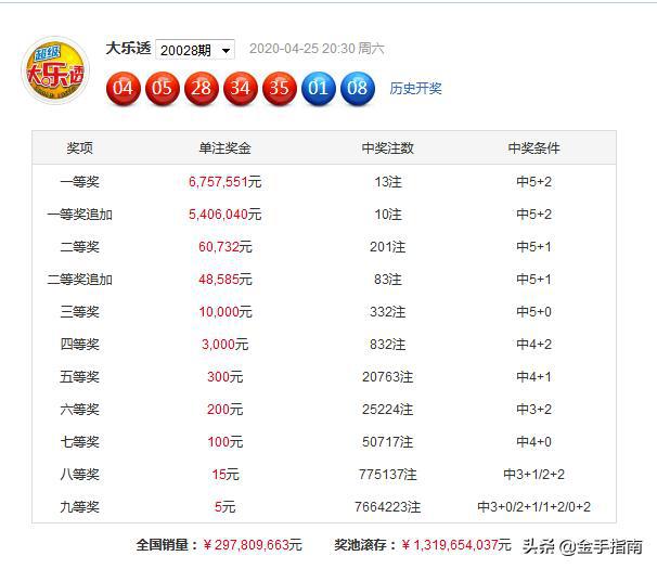 日韩一卡2卡3卡4卡新区乱码在线观看:01-10-12-15-22-46N:21,日韩一卡系列,探索新区乱码的魅力与在线观看体验