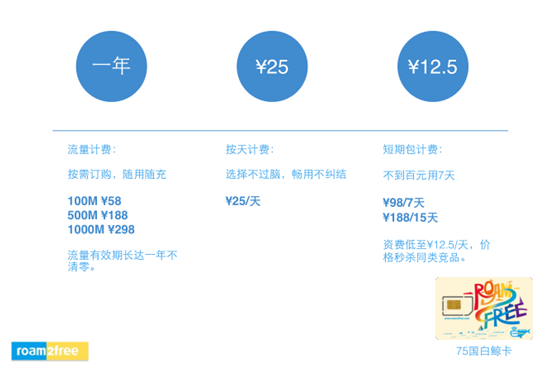 日韩一卡2卡3卡4卡无卡免费2020:07-21-23-27-30-48V:17,关于日韩一卡系列免费服务的深度探讨(2020年全新解读)